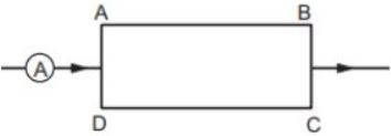 Figure for the question