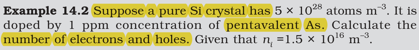 Textbook extract
