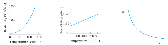 Textbook figure