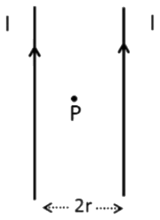 Figure for the question
