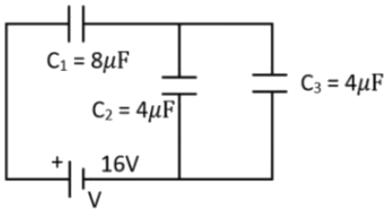 Figure for the question