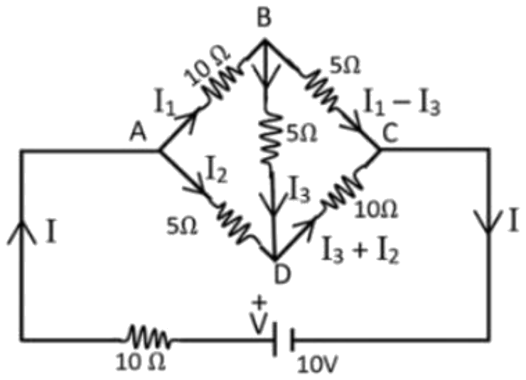 Figure for the question