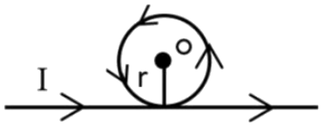 Figure for the question