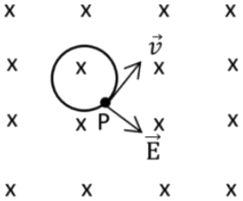 Figure for the question