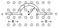 Figure for the question
