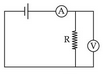 Figure for option 1
