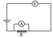 Figure for option 2