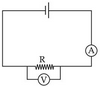 Figure for option 3