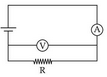 Figure for option 4