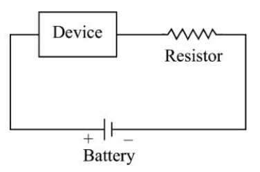 Figure for the question