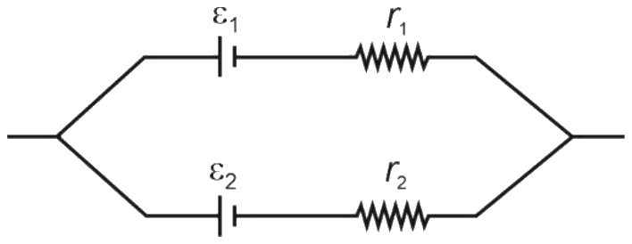 Figure for the question