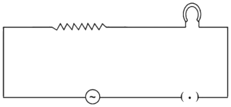 Figure for the question