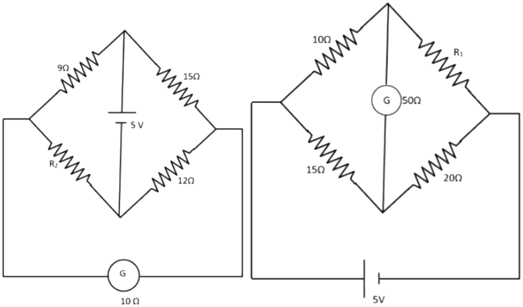 Figure for the question