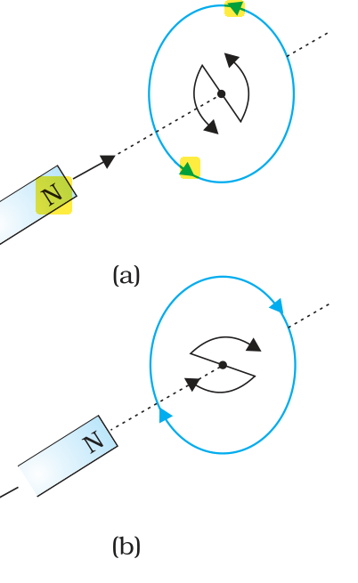 Textbook figure