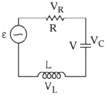 Figure for the question