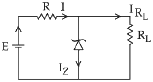 Figure for the question