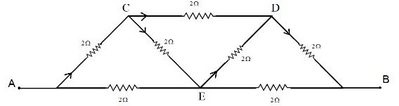 Figure for the question