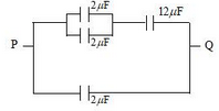 Figure for the question