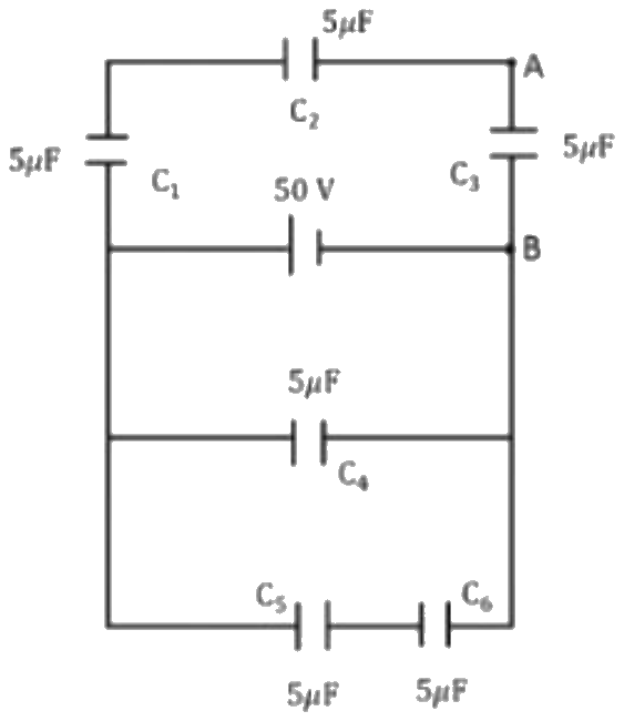 Figure for the question