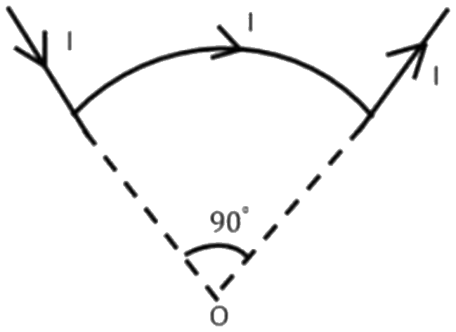 Figure for the question