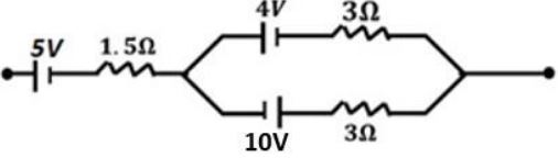 Figure for the question