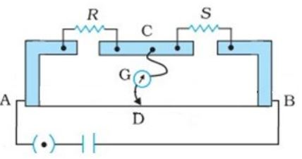 Figure for the question