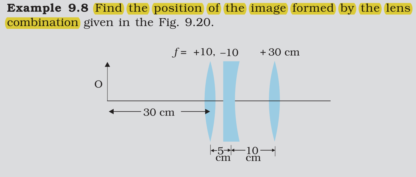 Textbook extract
