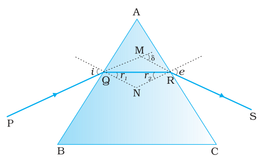 Textbook figure