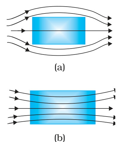 Textbook figure