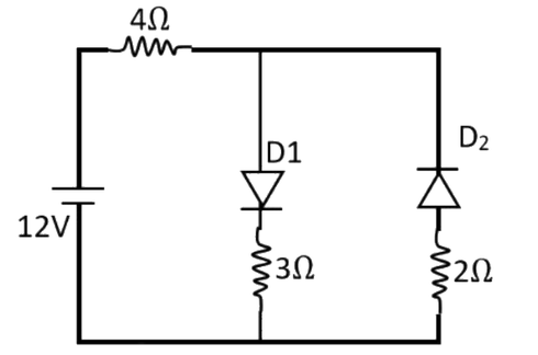 Figure for the question