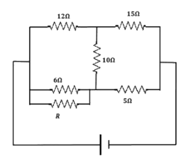 Figure for the question