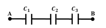 Figure for the question