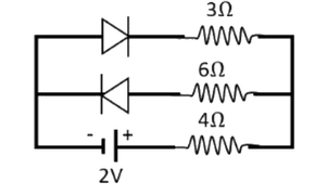 Figure for the question
