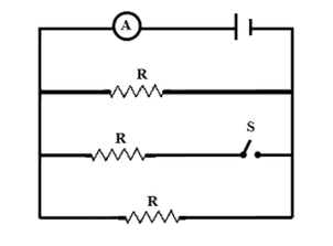 Figure for the question